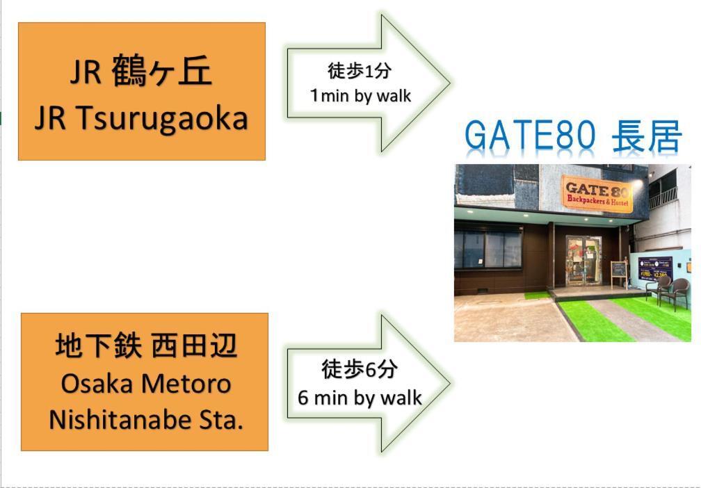 Gate 80 Hostel Osaka Buitenkant foto